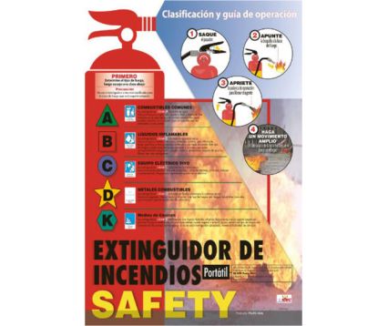 FIRE EXTINGUISHER SAFETY SPANISH POSTER