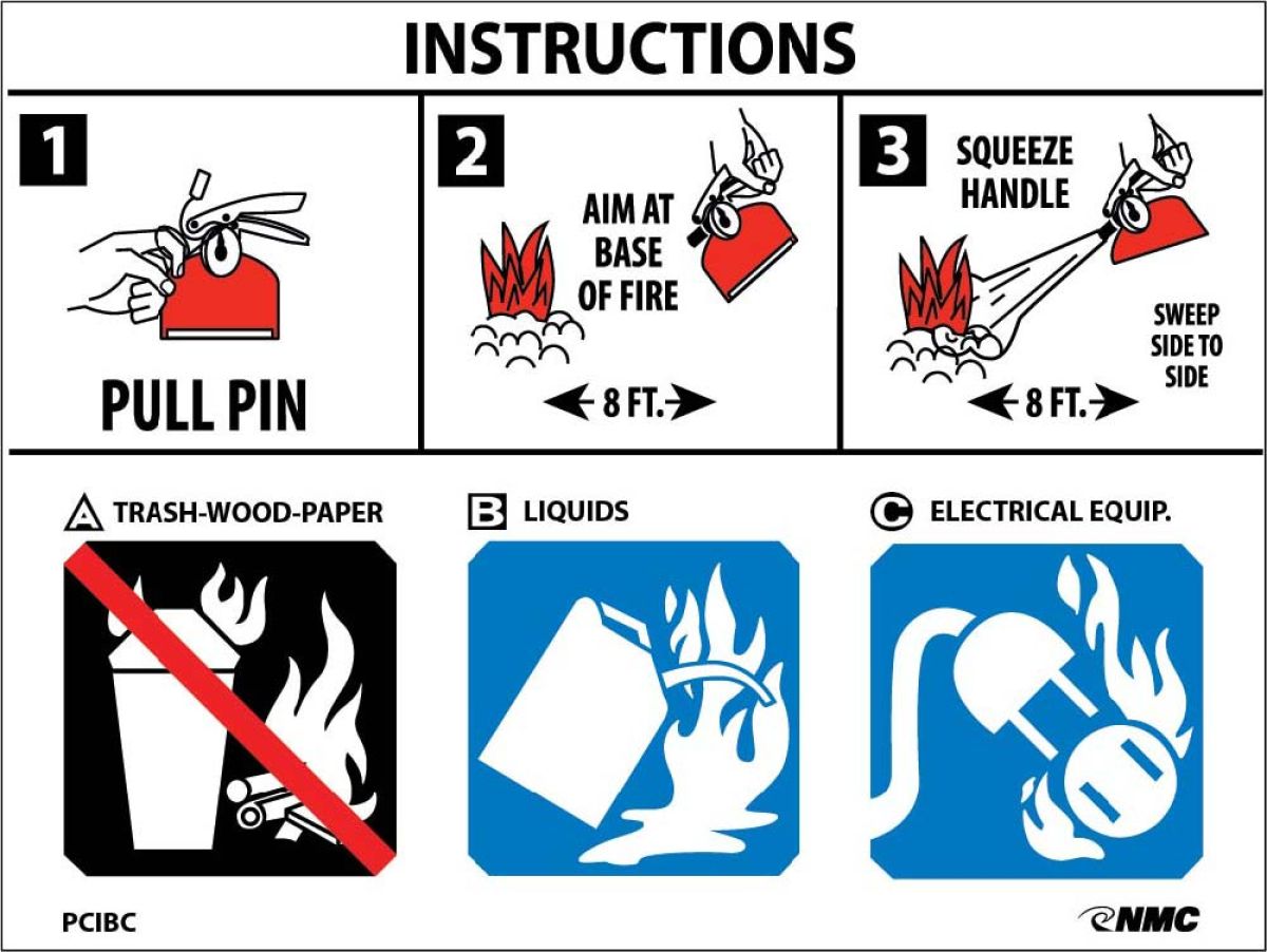 FIRE EXTINGUISHER INSTRUCTIONS SIGN
